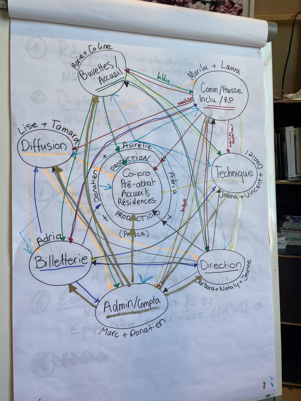 Album photos 18-24 193